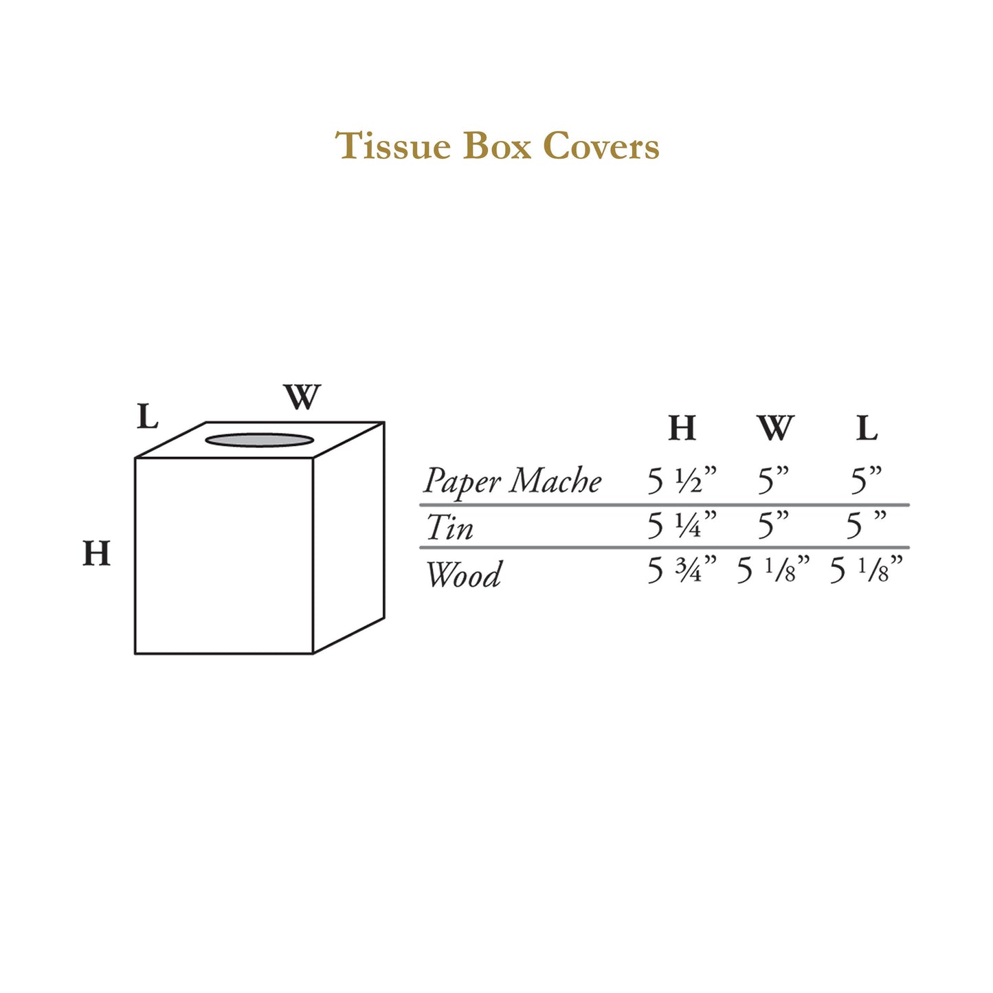 Paper Mache Tissue Box - Elephant Falls Laura Park