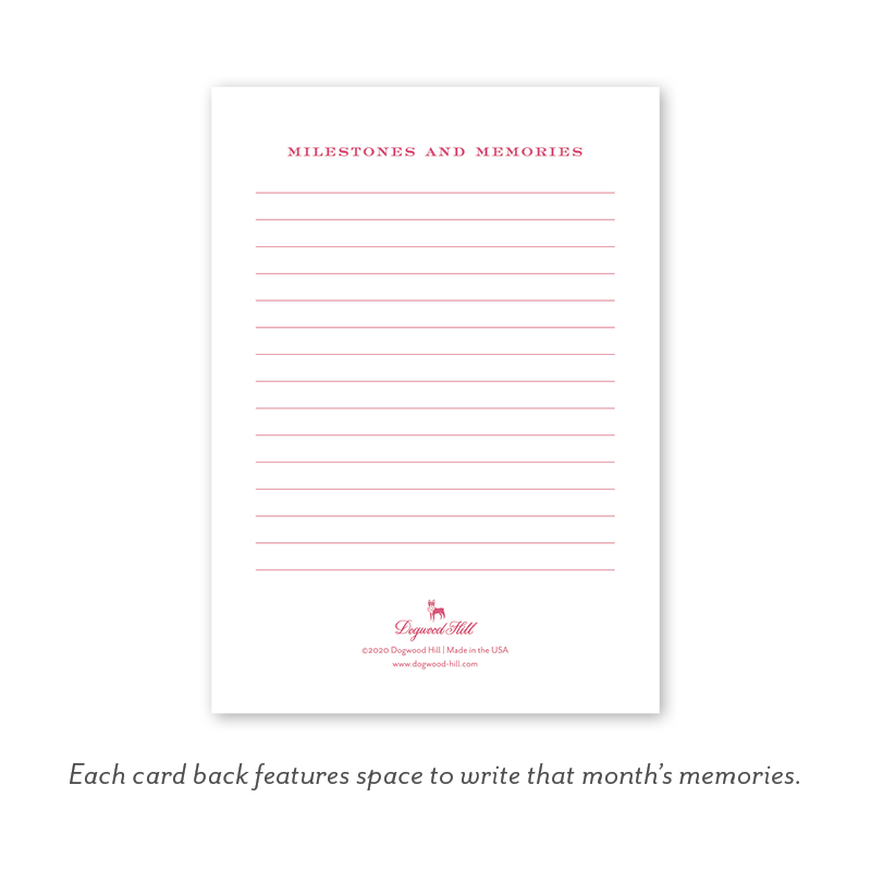 Floral Crest Milestone Cards - Set/15